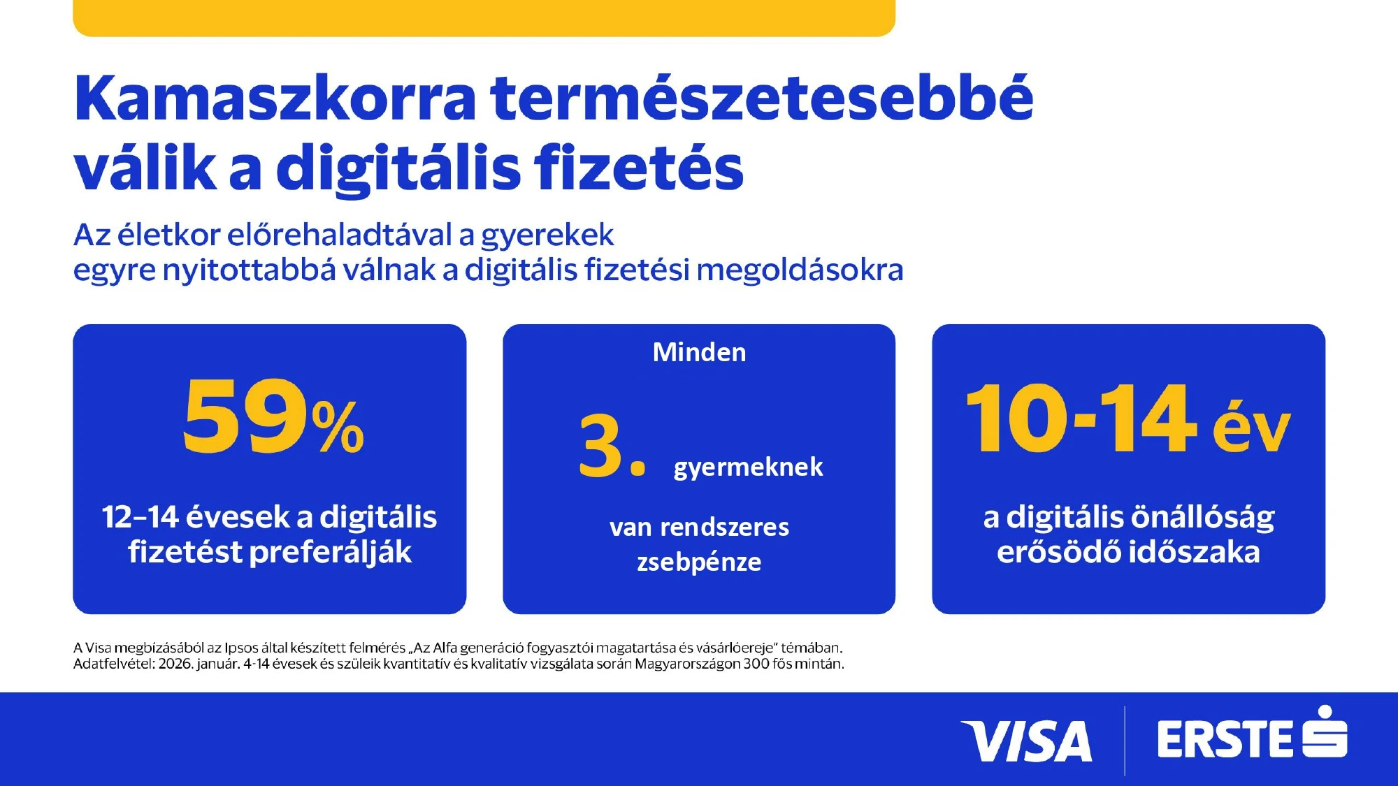 Apa vedd meg nekem a várost