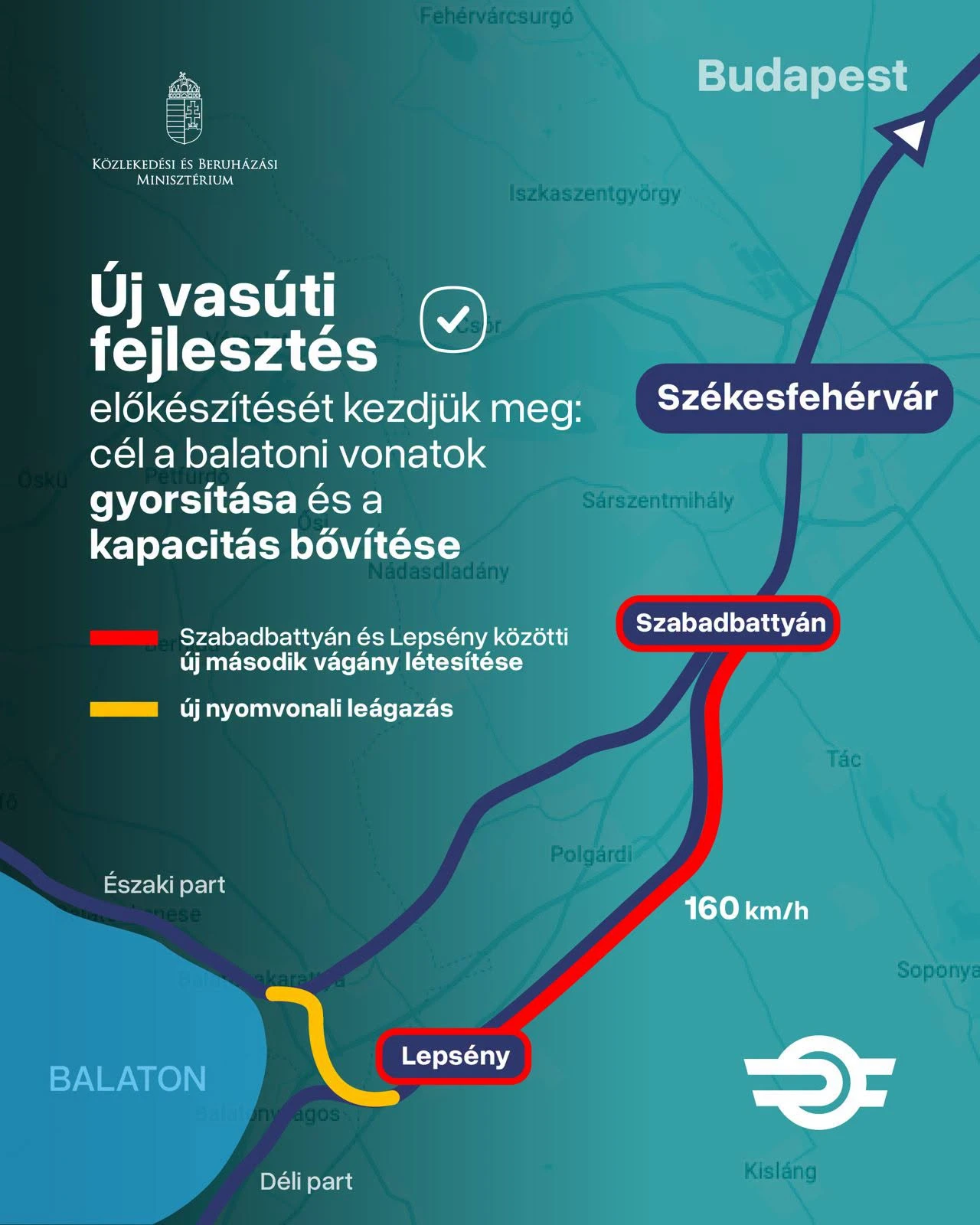Balatoni vasúti fejlesztést jelentett be Vitézy Dávid