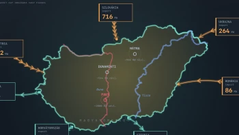 3+1 tipp: ezeket böngészd, ha szeretnél képben lenni az energiahelyzettel