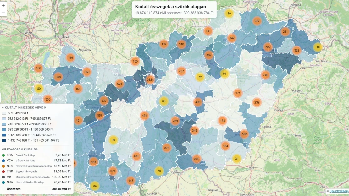 Térkép mutatja, hova hullott a 400 milliárdos állami „civil” pénzeső