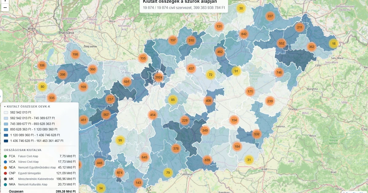 Térkép mutatja, hova hullott a 400 milliárdos állami „civil” pénzeső