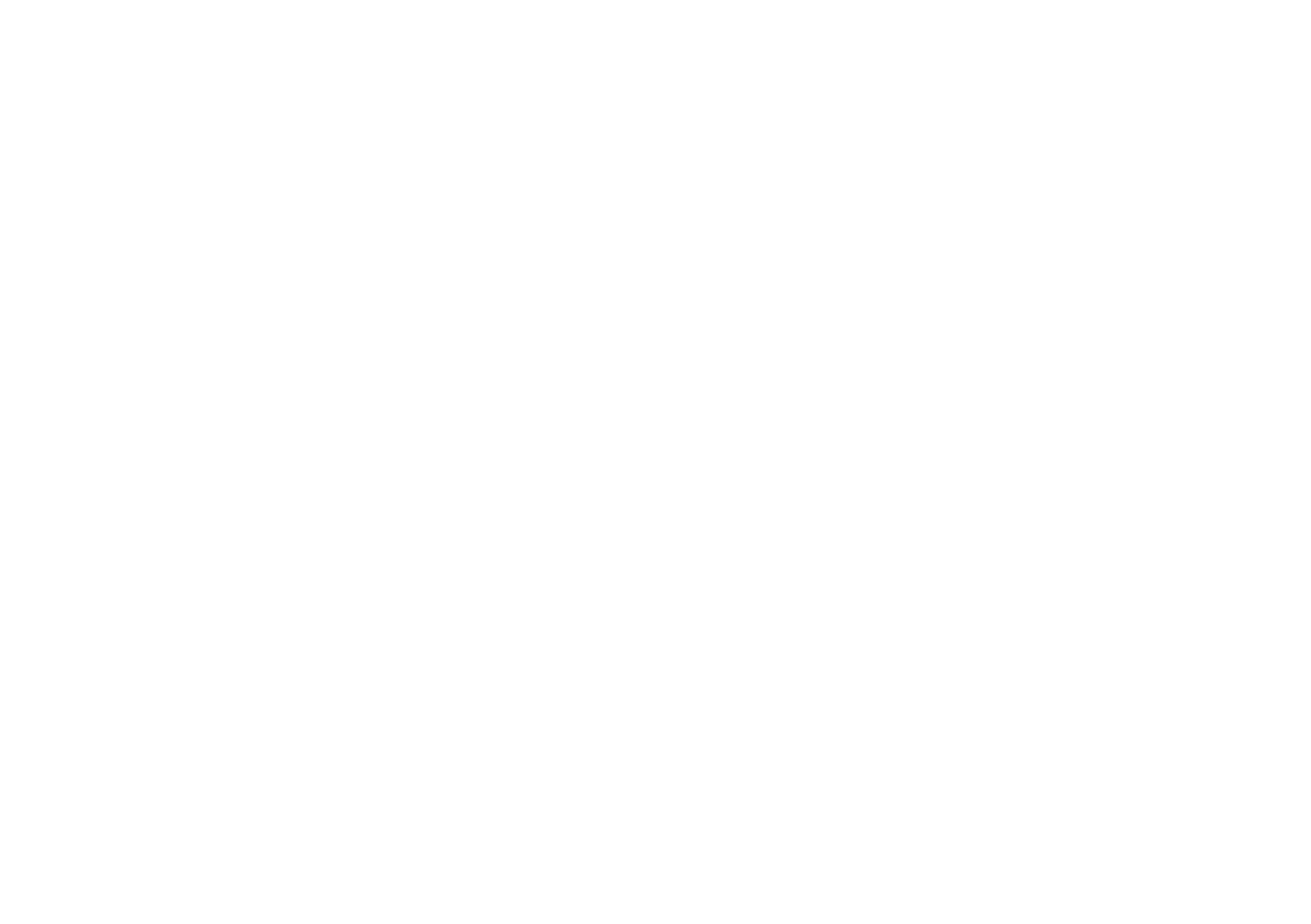 SMC
