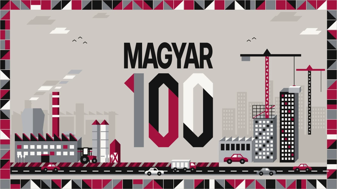 A 100 legnagyobb magyar magáncég | 2026